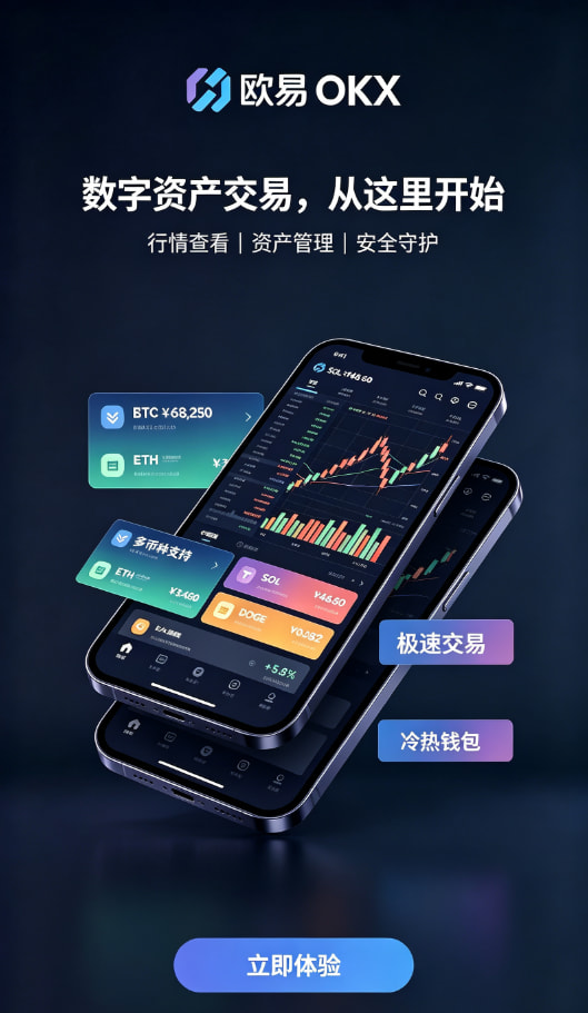 欧交易所官网下载行情界面体验配图